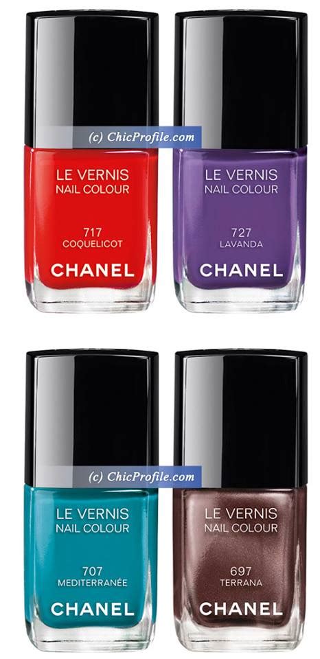 Chanel Mediterranee Collection for Summer 2015 